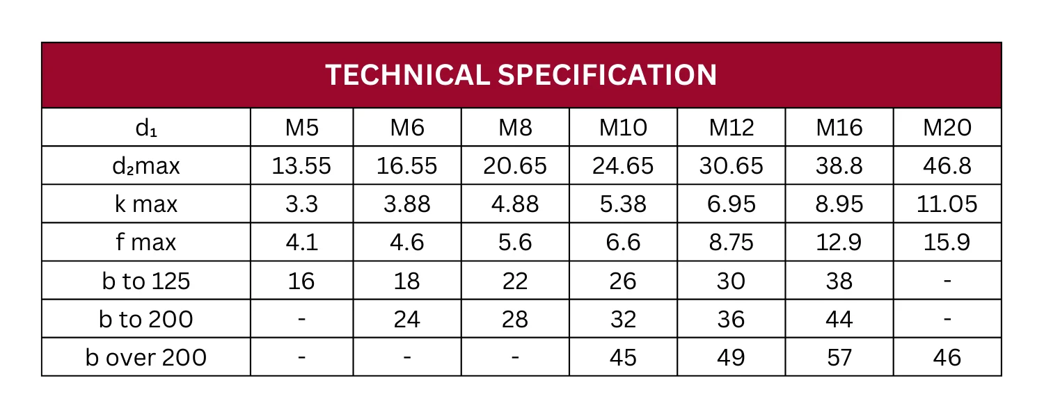 Technical Specification Table