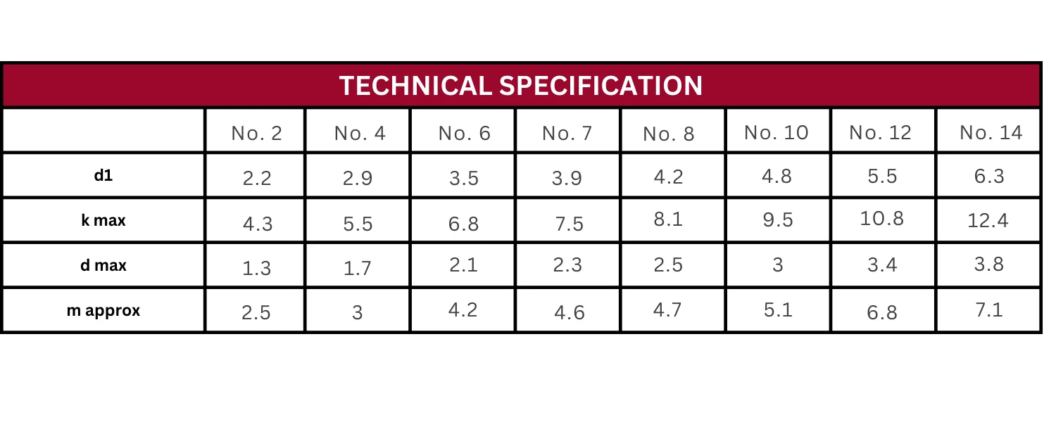 Technical Specification Table