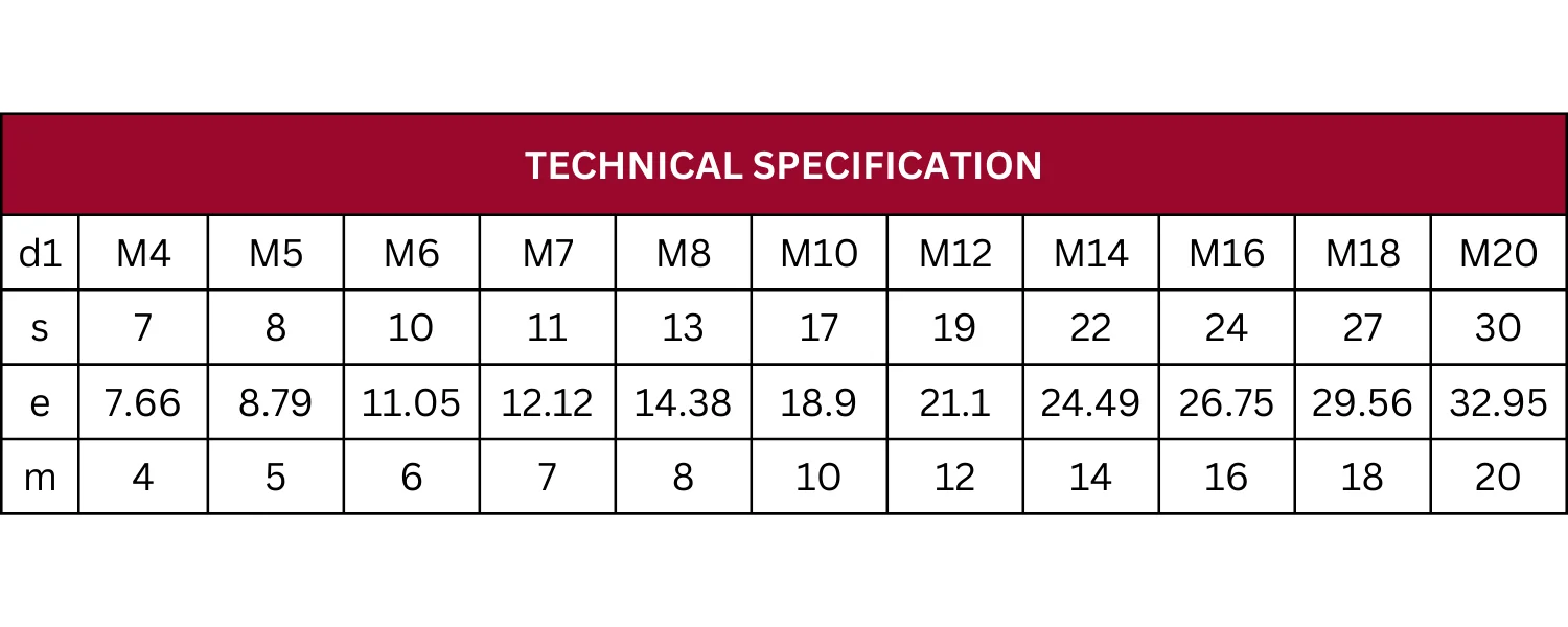 Technical Specification Table
