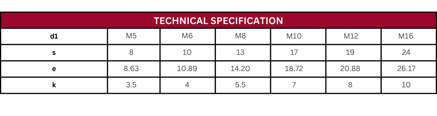 Technical Specification Table