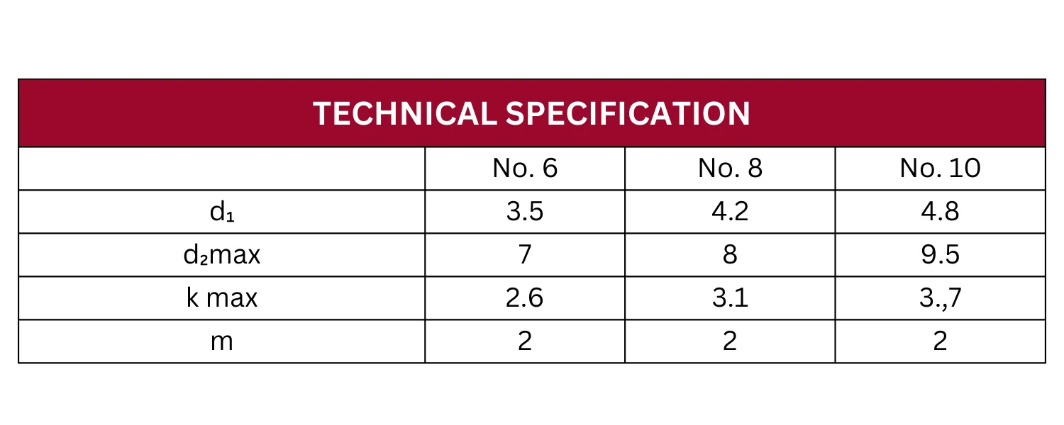 Technical Specification Table