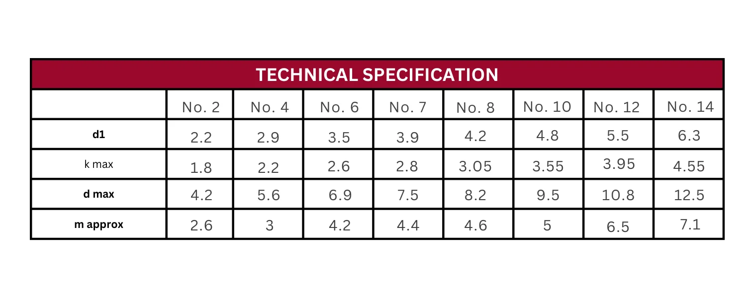 Technical Specification Table