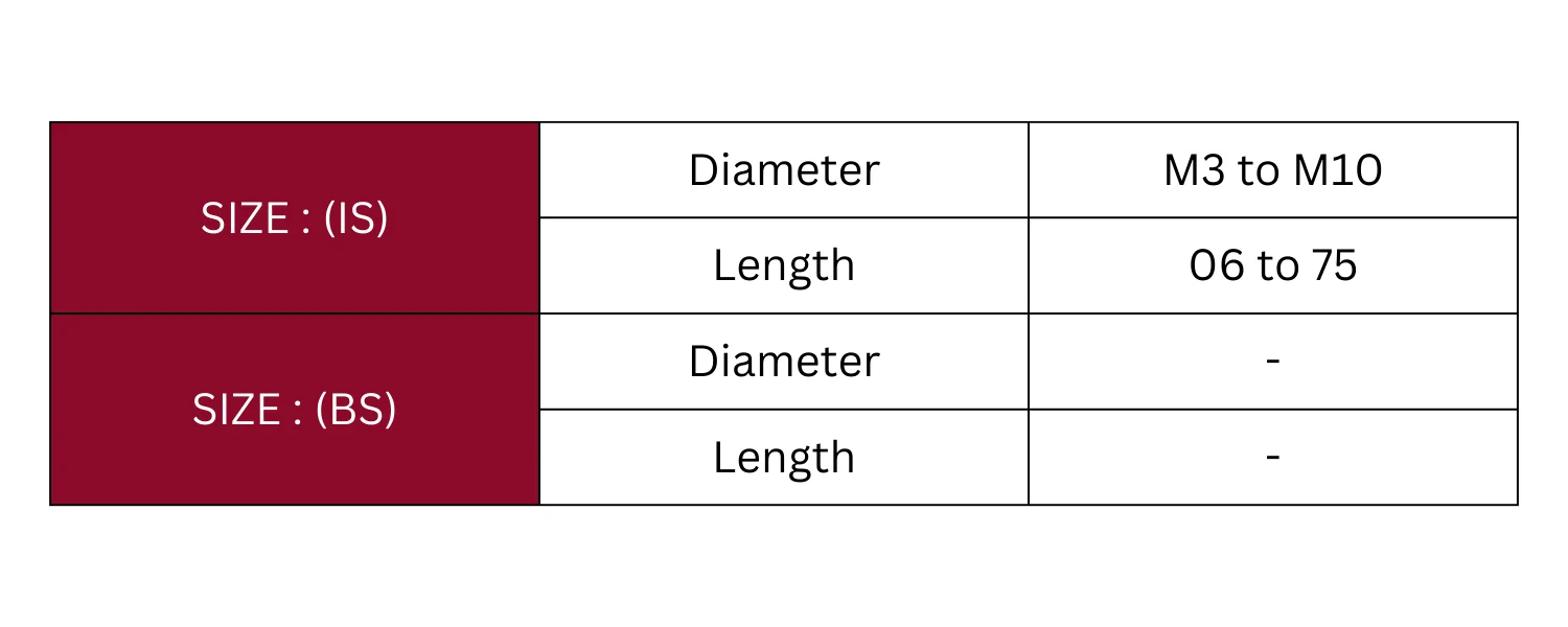 Technical Specification Table