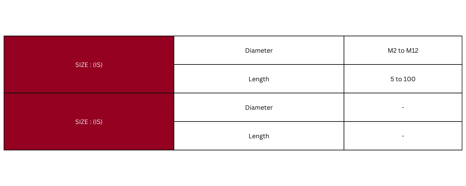 Technical Specification Table