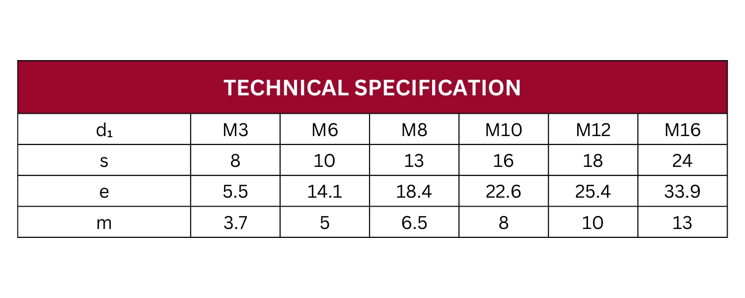 Technical Specification Table