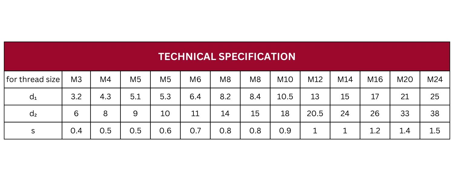 Technical Specification Table