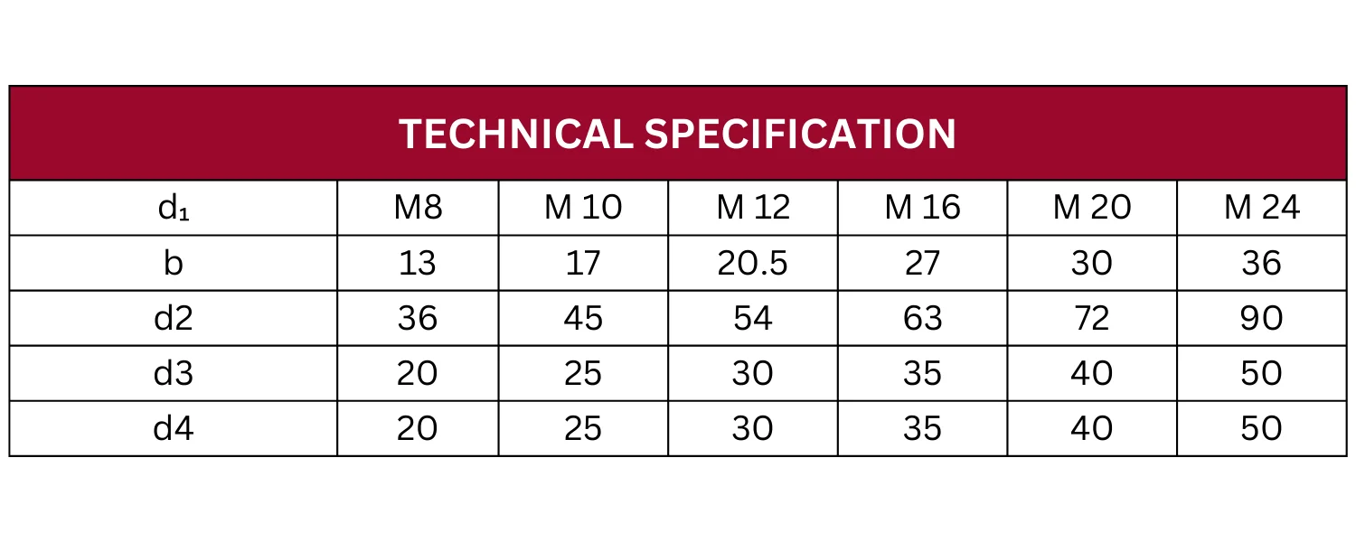 Technical Specification Table