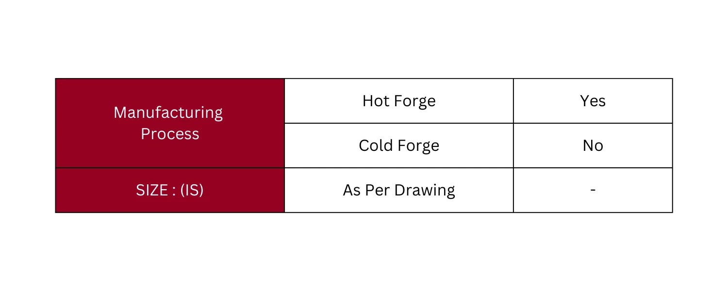 Technical Specification Table
