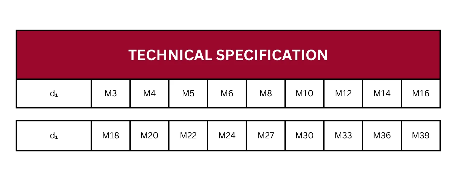 Technical Specification Table