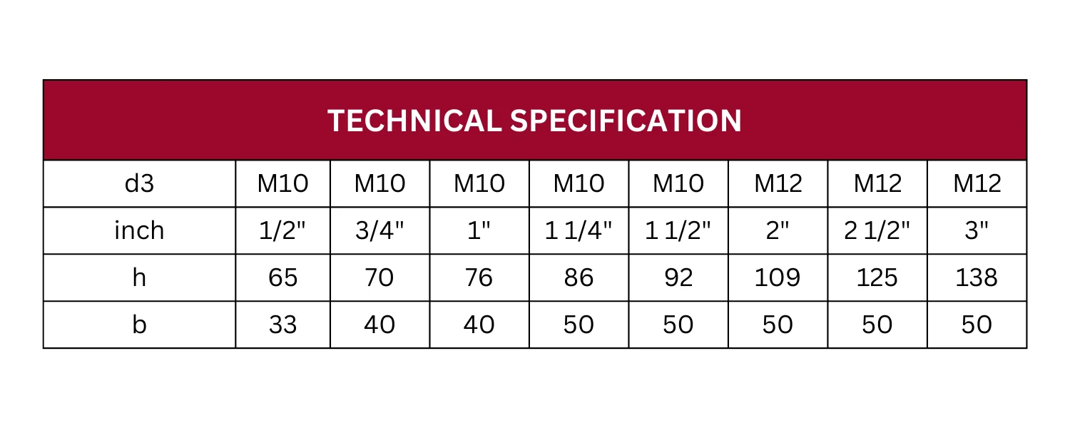 Technical Specification Table